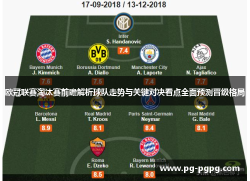 欧冠联赛淘汰赛前瞻解析球队走势与关键对决看点全面预测晋级格局 欧冠联赛淘汰赛前瞻解析球队走势与关键对决看点全面预测晋级格局
