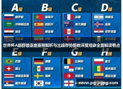 世界杯A组群雄逐鹿赛程解析与出线形势前瞻深度观察全面解读看点