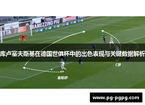 库卢塞夫斯基在德国世俱杯中的出色表现与关键数据解析