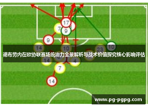 德布劳内在欧协联赛场统治力全景解析与战术价值探究核心影响评估