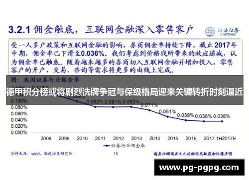 德甲积分榜或将剧烈洗牌争冠与保级格局迎来关键转折时刻逼近 德甲积分榜或将剧烈洗牌争冠与保级格局迎来关键转折时刻逼近