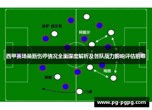 西甲赛场最新伤停情况全面深度解析及各队战力影响评估前瞻